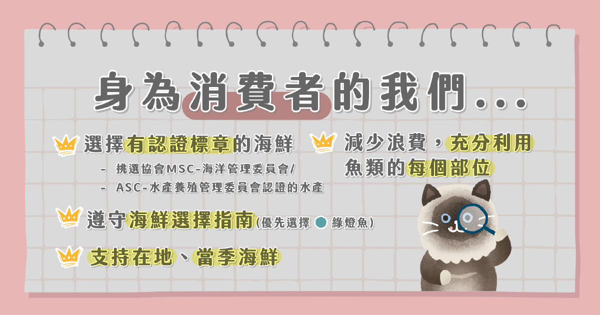 身為消費者