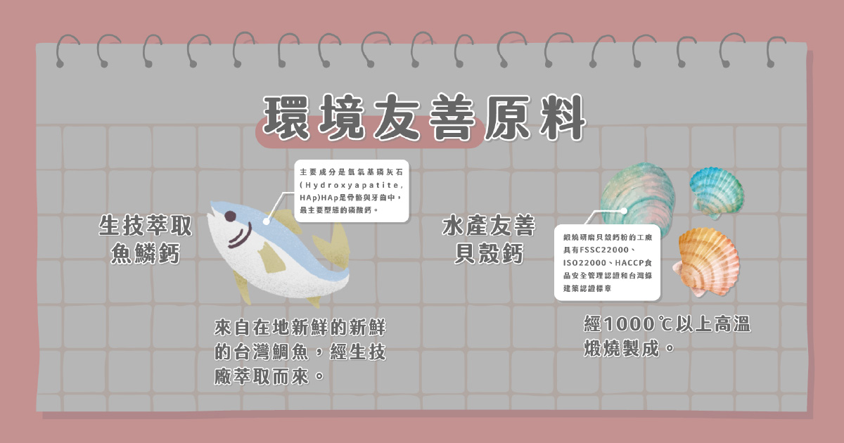 環境友善原料-鈣粉