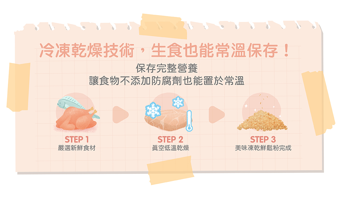 肉味最高!難以抵擋的吸引力!