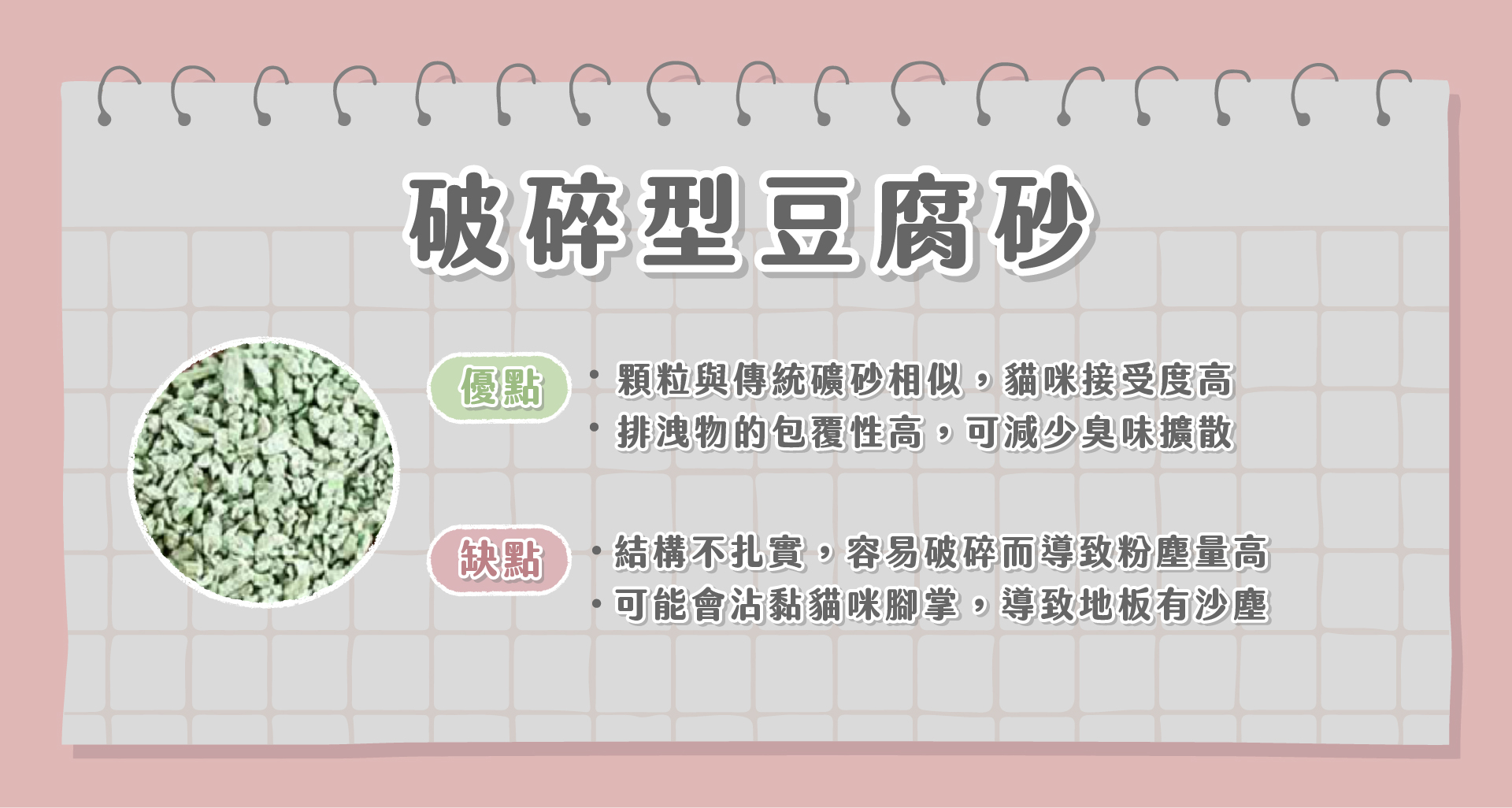 破碎型豆腐砂