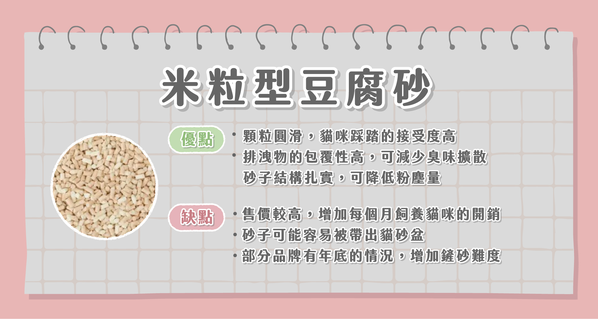 米粒型豆腐砂