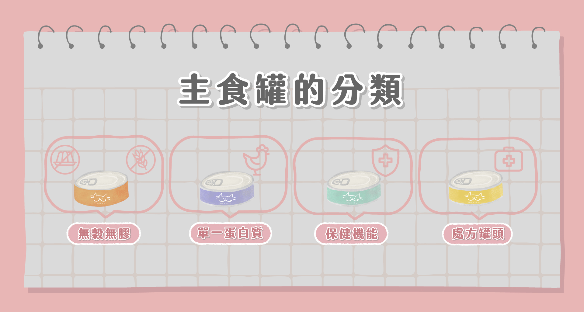 主食罐的分類