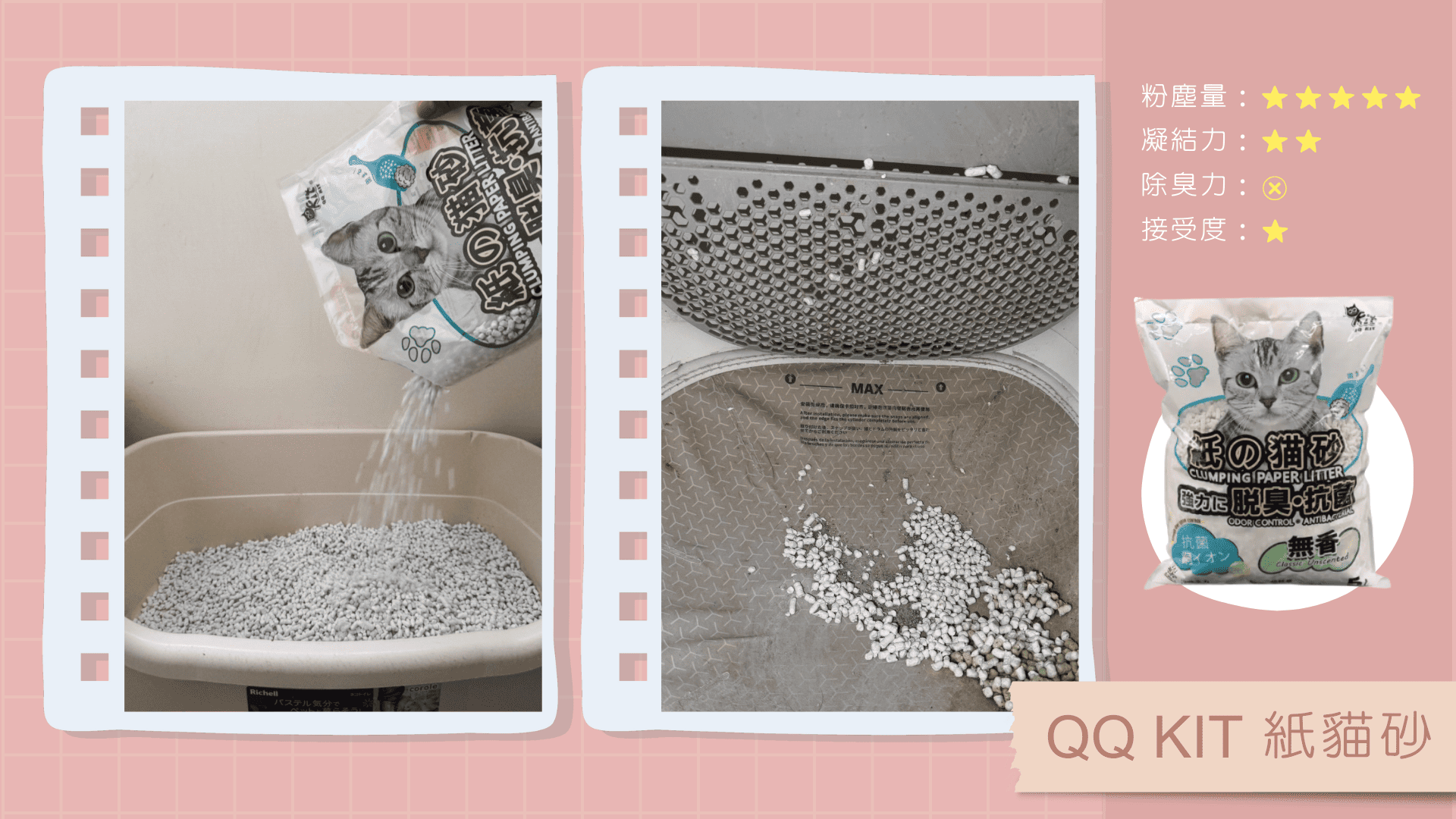 【QQ KIT】紙貓砂