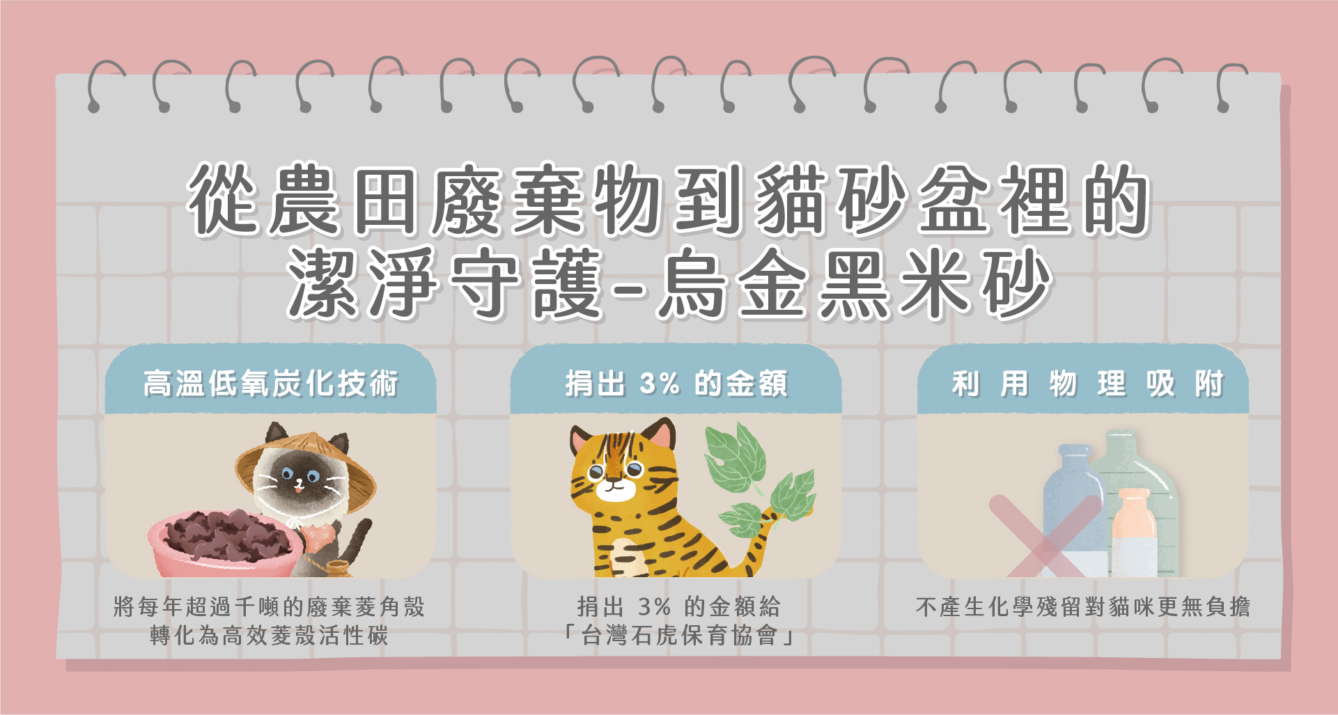 貓砂除臭(黑米砂)