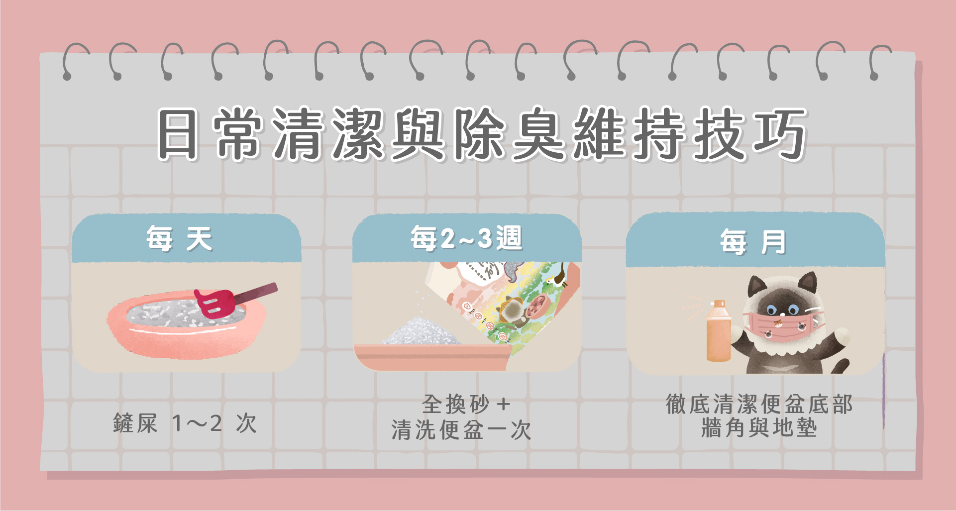 貓砂功能(除臭)(貓砂盆)