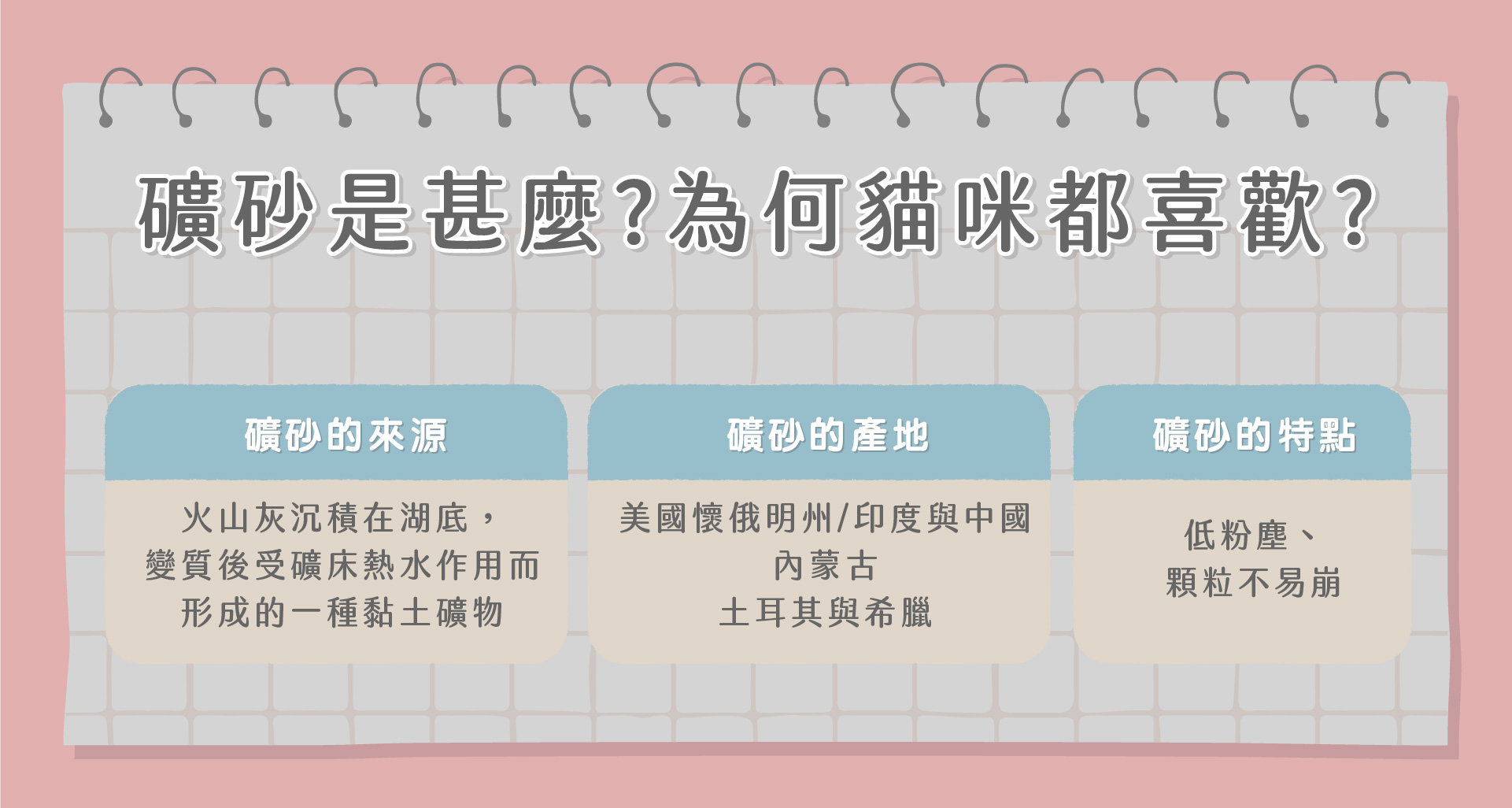 貓砂推薦(礦砂)