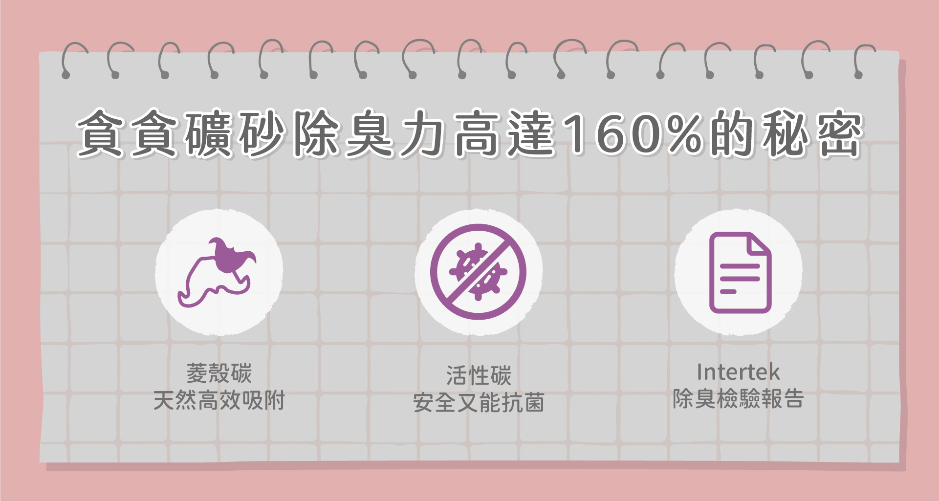 貓砂推薦(礦砂)