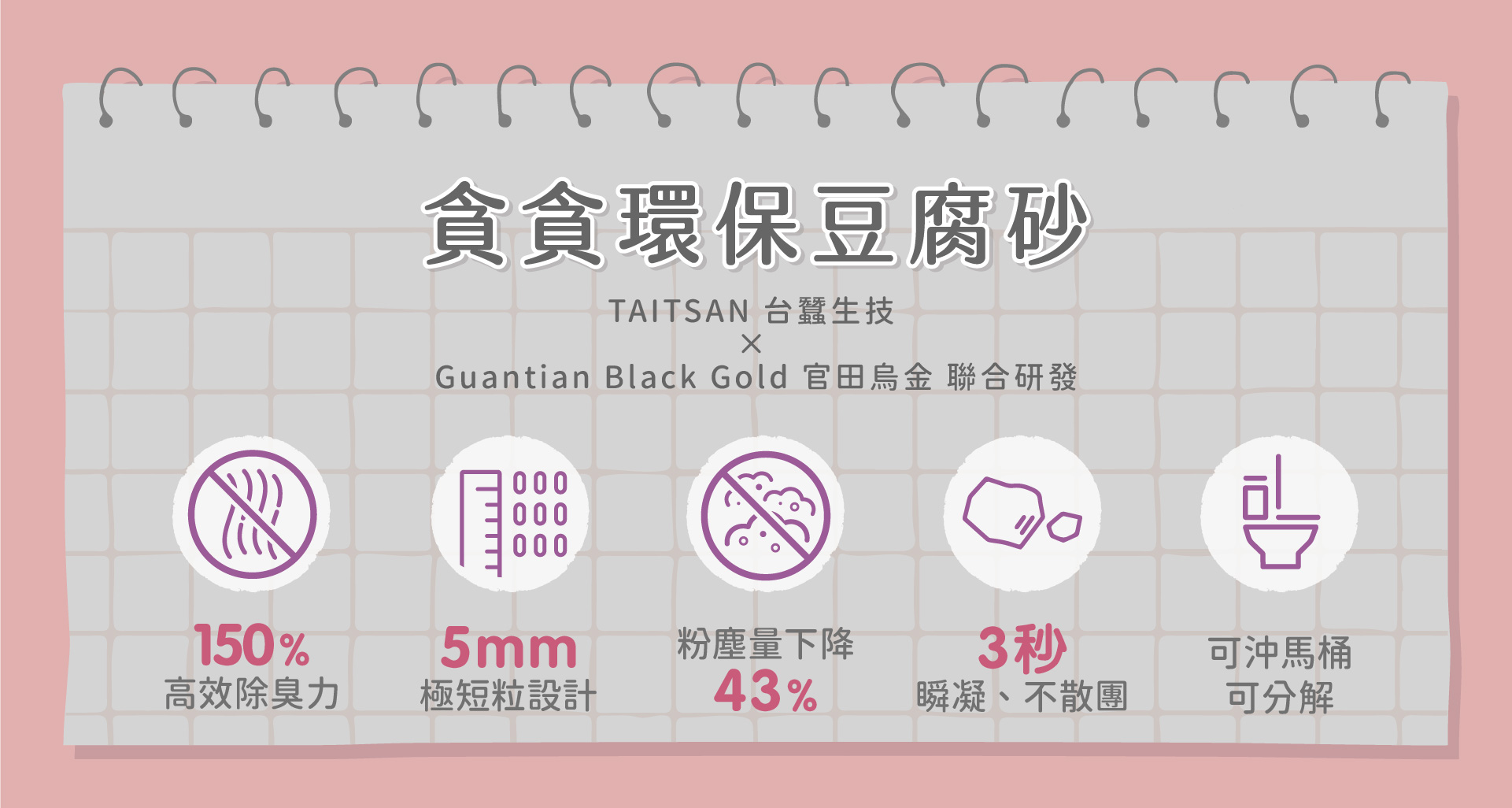 環保貓砂(除臭豆腐砂)