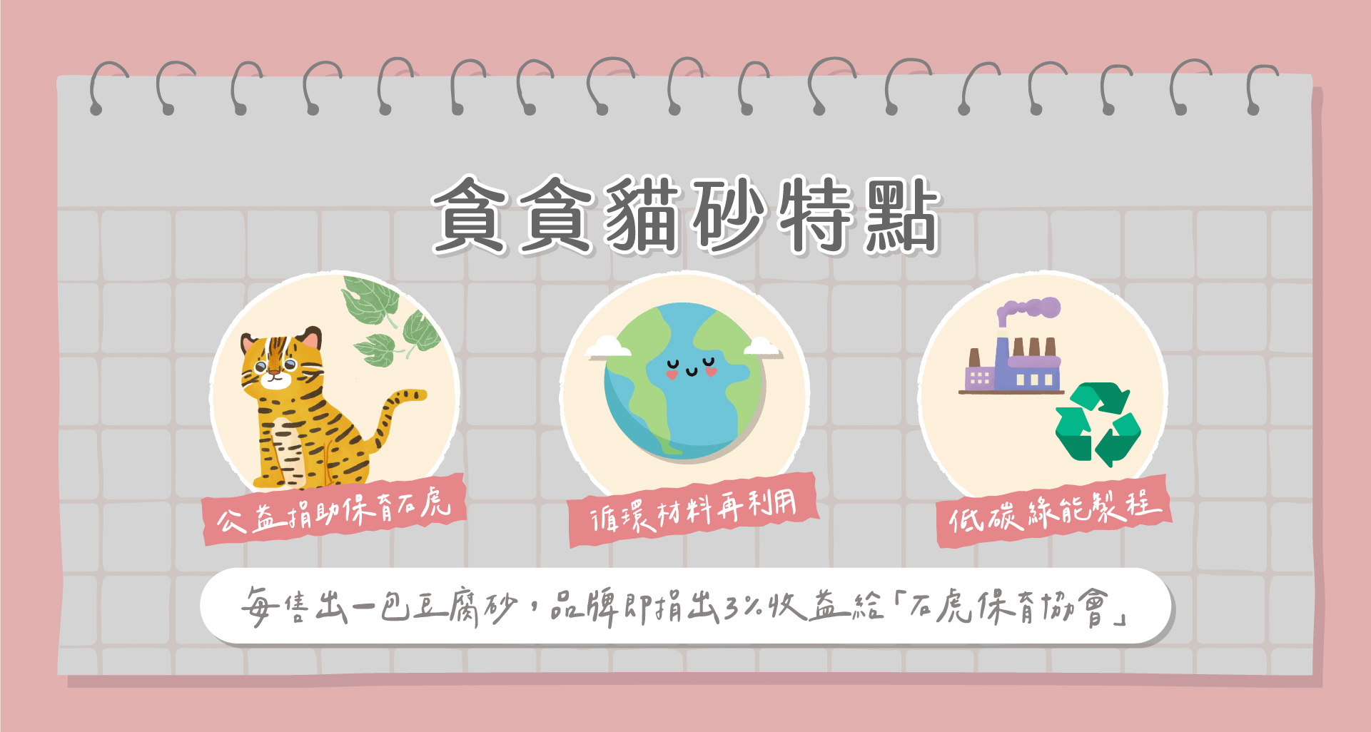 環保貓砂(除臭豆腐砂)