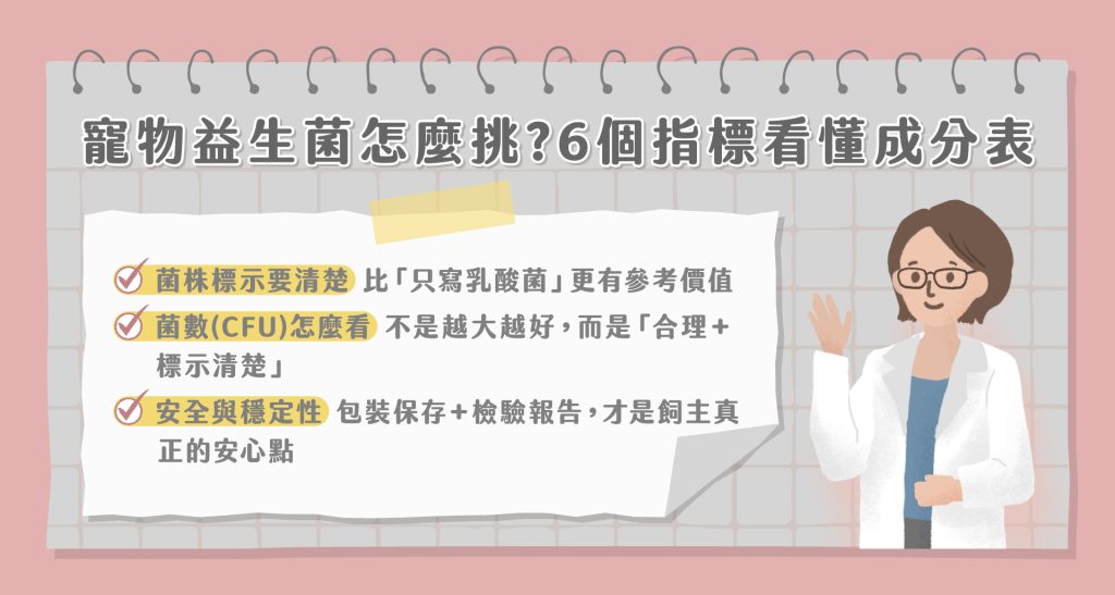 寵物益生菌推薦