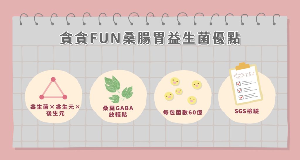 寵物益生菌推薦