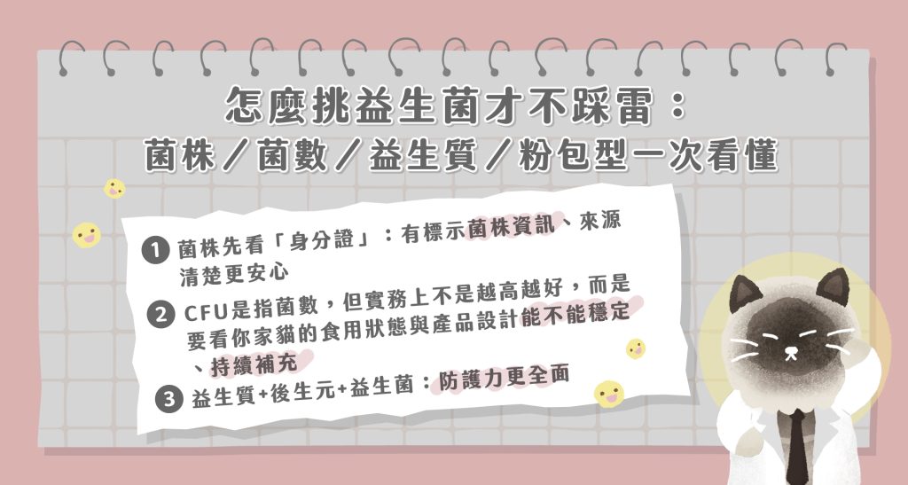 貓咪益生菌