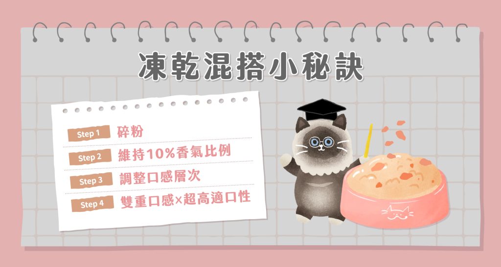 挑食貓