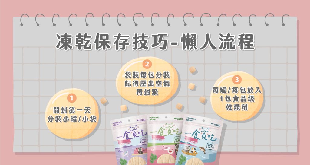 挑食貓