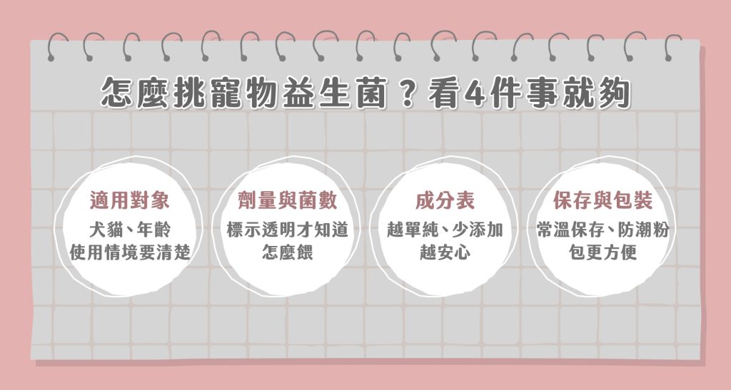 寵物可以吃人的益生菌嗎