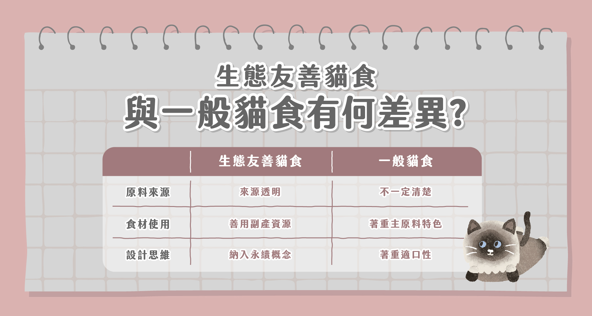 永續貓食