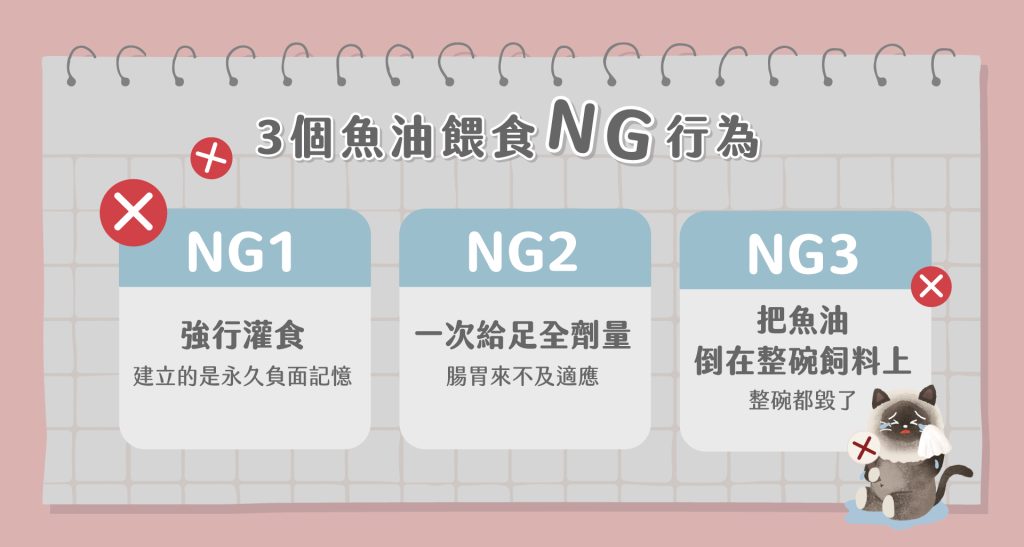 貓不吃魚油