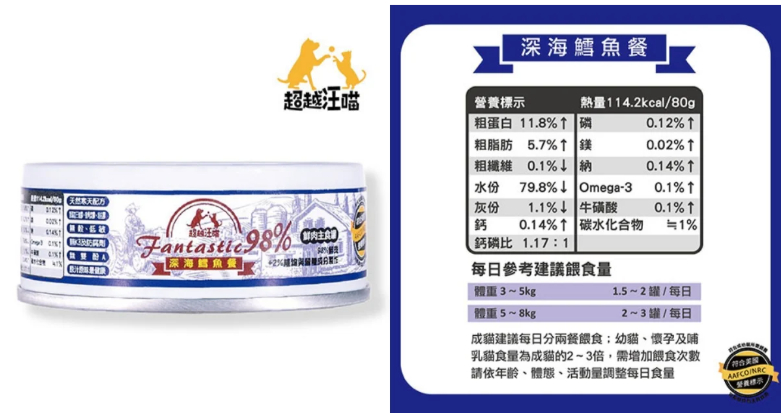 貓咪主食罐推薦