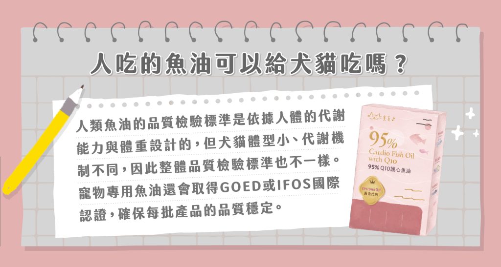 犬貓吃魚油