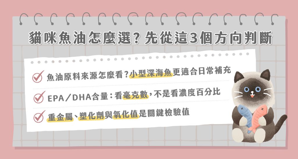 貓咪魚油