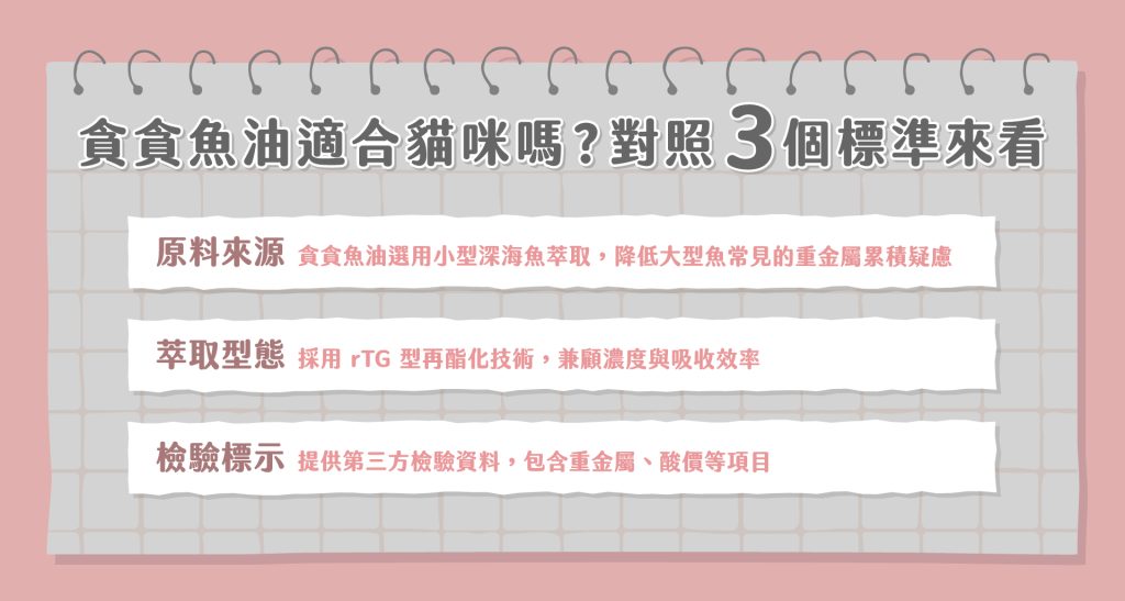 貓咪魚油
