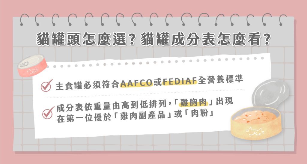 副食罐評比