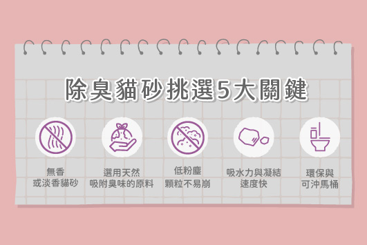 貓砂功能(除臭)(貓砂盆)