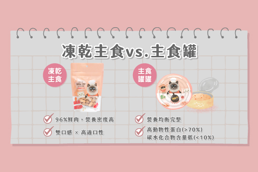 凍乾主食