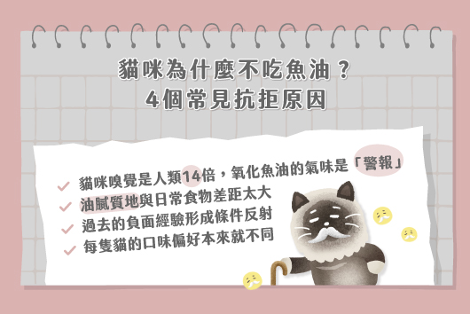貓不吃魚油