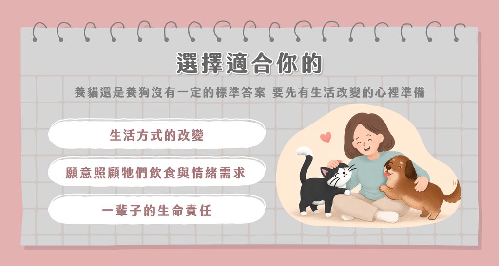 養貓還是養狗沒有一定的標準答案。你選擇的,不只是一種動物,更是一種生活方式的改變,一種你願意長久陪伴、並且心甘情願去承擔的改變。